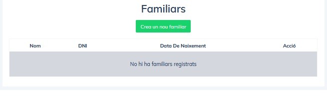 Crear familiar