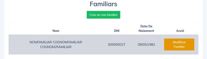 Modificar familiar